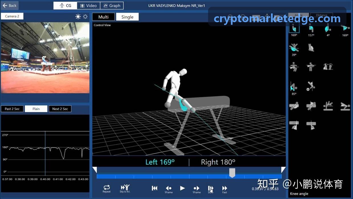 Coinbase系统架构与数据流转控制台