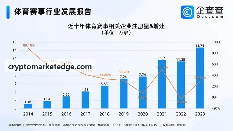 Coinbase监控中心与实时调度终端
